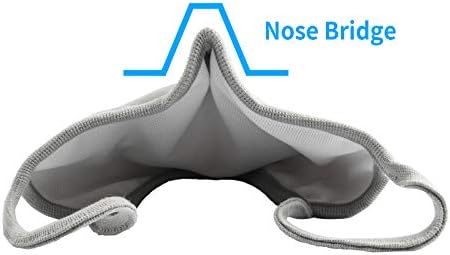 4 חבילה פנים מסכת בד לשימוש חוזר רחיץ כיסוי שכבה משולשת מגן האף גשר האיחוד האירופי 0304 אפור