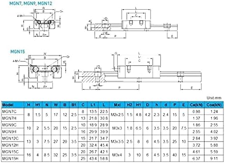 קוויוטו ליניארי רכבת 3 יחידות מיני מגנ7 7 ממ מיניאטורי ליניארי רכבת ל70 ממ רכבת + 3 יחידות מגנ7 שעות