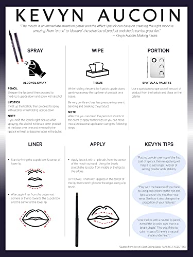 מגדיר שפתיים בלתי נשכח של קווין אוקוין, מינימלי:מגדיר שפתיים איפור ארוך. עמיד במים, קצה מוגדר מדגיש שפות.