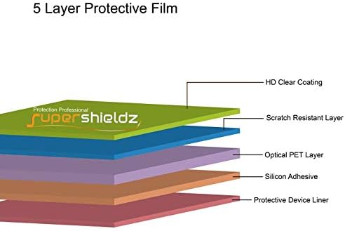 Supershieldz מיועד להד Show 15 מגן מסך, מגן ברור בהגדרה גבוהה