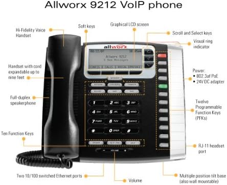 AllWorx 9212 טלפון VoIP - כפתור 12
