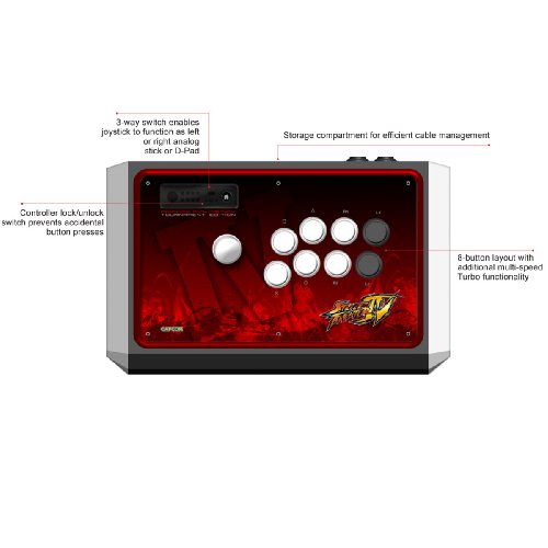 Sony PS3 Fighter IV Fightstick Edition
