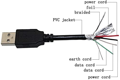 מארג USB כבל טעינה למחשב נייד מטען כבל החשמל עבור Scosche BoomSTREAM מיני אלחוטי Bluetooth רמקול BTSPK3RD