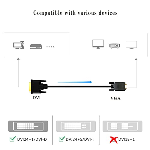 Lionx פעיל DVI ל- VGA, 6ft DVI 24+1 DVI-D M לזכר VGA עם כבל ממיר מתאם פעיל של שבב למחשב 15 פינים
