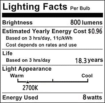 תאורת אדיסון גדולה 8 וולט עמודית עמודית גדולה הובילה נורת וינטג 'גדולה במיוחד לבן חם 2700 קראט נימה