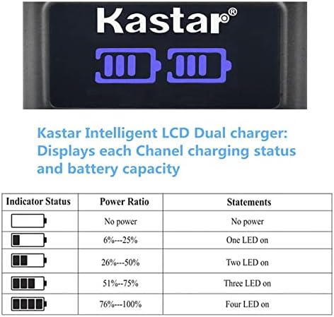 Kastar 2-Pack Kaa2HR סוללה ו- LCD כפול מטען USB החלפת Kodak Easyshare DX6340, DX6440, DX6445, Z1275, Z1285,