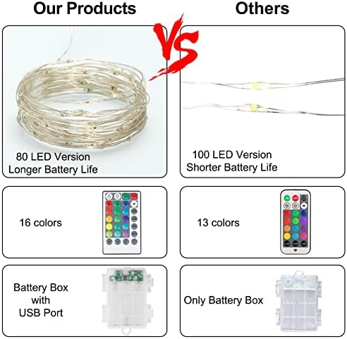 סוללת יוזטיה מופעלת ואורות מיתר מופעלים על ידי USB, אורות פיות 26ft 80, אורות מיתרים מרובי -צבעים אטומים