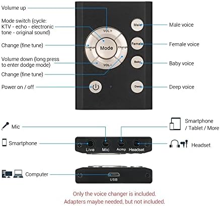 מיני קול כרטיס קול מחליף קול אפקטים קוליים מכונה אודיו כרטיס תומך טלפון חכם מחשב עבור הזרמה בשידור חי באינטרנט