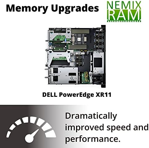 NEMIX RAM128GB DDR4-3200 PC4-25600 ECC RDIMM שדרוג זיכרון שרת רשום לשרת PowerEdge XR11 מתלה