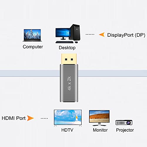 Xiayriky DisplayPort למתאם HDMI, 4K UHD DP למתאם HDMI זכר לממיר נקבה מצופה זהב למחשב, מחשב נייד,