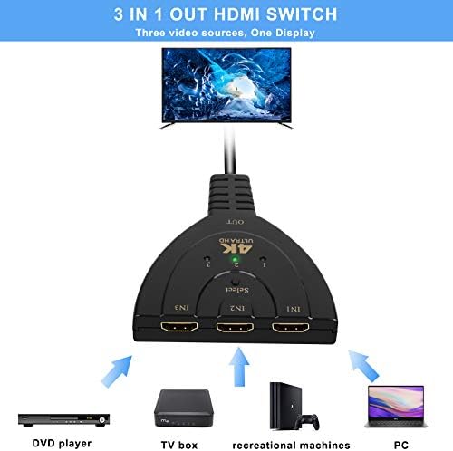 מתג HDMI 4K, Rybozen 3 Port HDMI מתג 3 ב 1 HDMI Splitter Splitter Hub עם כבל צמה במהירות גבוהה, תומך ב-