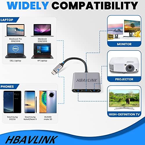 Hbavlink USB C למתאם HDMI כפול למוניטור כפול 【W/2PACK כבל HDMI】, מתאם צג כפול תצוגה מורחבת תצוגה