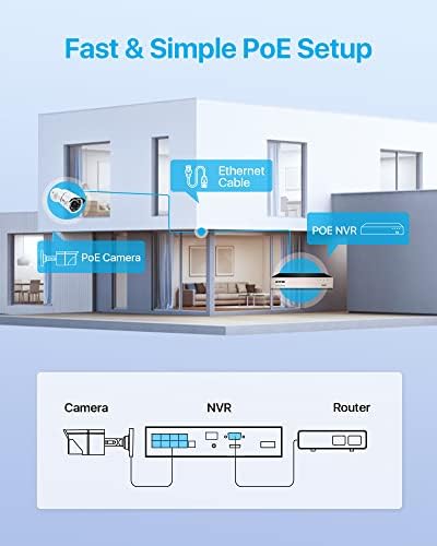 ZOSI 8CH 5MP POE מערכת מצלמות אבטחה ביתית, H.265+ 8 ערוץ 5MP NVR עם כונן קשיח של 1TB, 6 יחידות