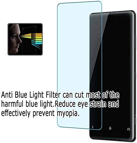 2 מארז אנטי כחול אור מסך מגן סרט, תואם עם 327 32 תצוגת צג מגן מגן, לא מזג זכוכית מגיני