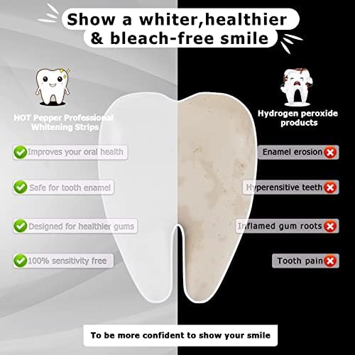 רצועת הלבנת שיניים מקצועית, פלפל חם שאינו רגיש לערכת הלבנת שיניים- 56 רצועות, 28 טיפולים להלבין רצועות להסרת קפה,