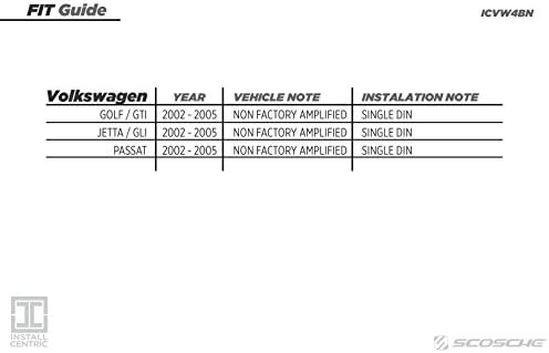 ערכת התקנת כיס סקוש פולקסווגן 2350 ב לבחירה 2002-עד פולקסווגן ג'טה / פאסאט כלי רכב