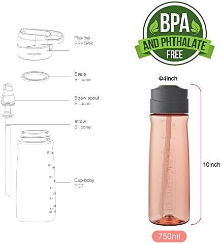בקבוק מים ברור עם קש 20/27oz הוכחת דליפה טריטאן BPA בקבוקי קל משקל קל עם מכסה פופ פתוח לניתוח לספורט, נסיעות,