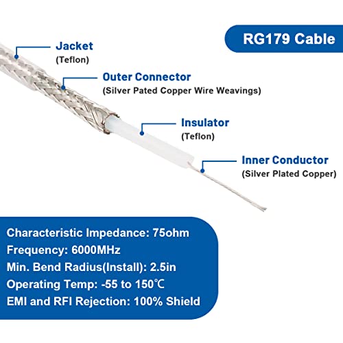 XRDS -RF 2PCS HD SDI כבל 3FT, BNC כבל זכר 75 אוהם RG179 כבל SDI למצלמת וידאו BMCC