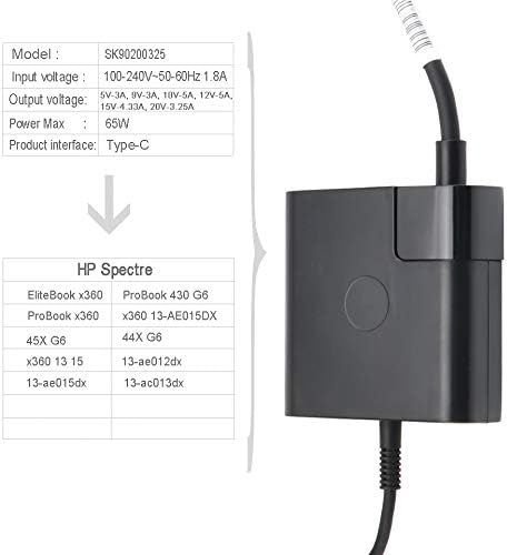 925740-002 65W HP USB Type-C מתאם AC מטען למטען HP Specter X360 13-AE015DX, HP Elite X2 1012 G2, Elitebook X360