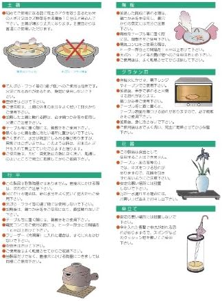 גביע סאקה פוגו, Finshake, כלי שולחן יפניים, מסעדה, ריוקאן, איזאקאיה, מסעדה, שימוש מסחרי