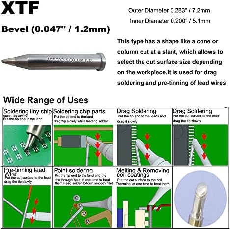 XTF פוע יחיד שטוח 0.047 / 1.2 ממ עבור WX1010 WX2020 WT1010H WD1000HPT WXP120 WP120 WP120IG