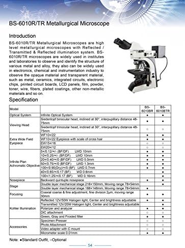 מיקרוסקופ מטלורגי בסטסקופ ב - 6010