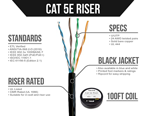 Voltive Cat5e Riser, 100ft, שחור - שחור - מוצק נחושת כבל Ethernet בתפזורת - UTP - 350MHz - UL