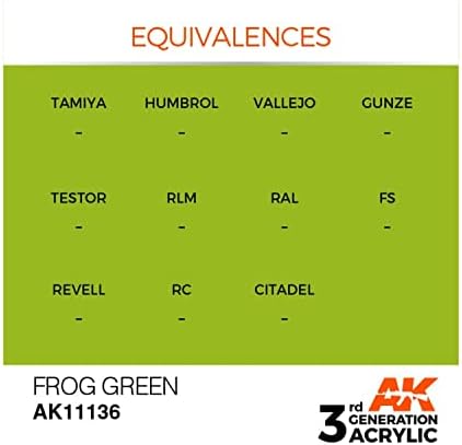 AK אינטראקטיבי ג 'gen צפרדע אקריליק ירוק 17 מל