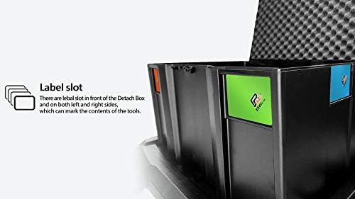 תיבת Detach Box Panrico ניידת תיבת אחסון מארגן כלים להגן על כלי היד, כלי החשמל והתחביבים המועדפים עליך.