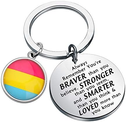 אקטאפ להט 'ב קשת בענן גאווה הומוסקסואלית ולסבית מחזיק מפתחות מתנות פנסקסואליות גאווה טרנסג' נדרית
