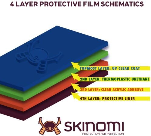 Skinomi גוף מלא מגן עור תואם ל- HP Pro Tablet 610 G1 PC TechSkin כיסוי מלא סרט HD Clare HD