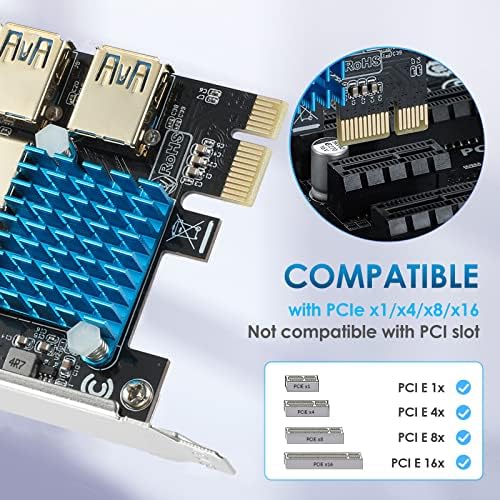 Fuquxstr pcie 1 עד 4 כרטיס Riser, PCIE Splitter 1X עד 4 PCI Express USB 3.0 מתאם עבור GPU כרייה