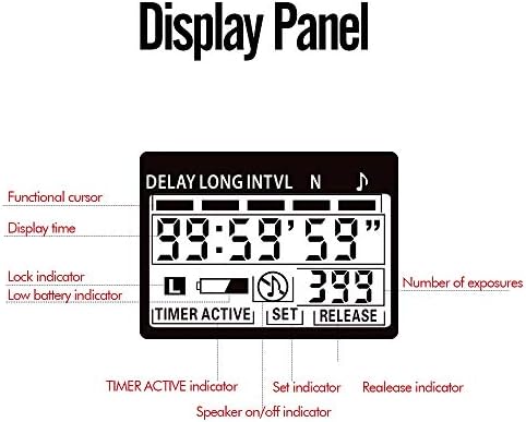 פוטולקס תריס אלחוטי שחרור טיימר שלט מרחוק עם אינטרקלומטר טיימר LCD לסוני אלפא A6000 A5100 A5000 A6500