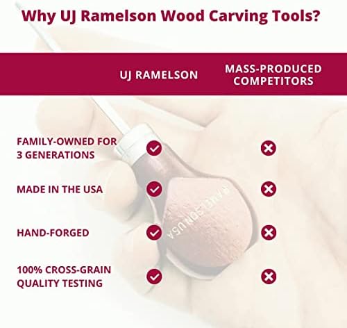 רמלסון פרימיום עץ גילוף כלים סט-חד כתער נגרות כלים כי הם תוצרת ארצות הברית-עץ גילוף סט תכונות