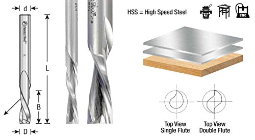 כלי אמנה HSS1663 חליל כפול חליל נתב ספירלה חתיכת אלומיניום מתכת 3/4 D x 1-1/4 x 1/2 אינץ