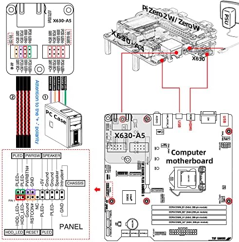 ערכת KVM-A4 של תולעת חנון עם אספקת חשמל 20W Type-C 5V 4A תואמת ל- PIKVM HDMI CSI עבור Raspberry