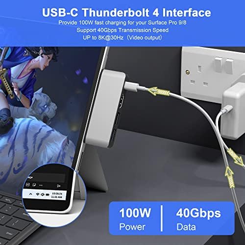 מתאם Surface Pro 8, Surface Pro 8 תחנת עגינה עם 4K HDMI+USB-C Thunderbolt 4+USB 3.0/2.0+חריץ כרטיס TF, תצוגה