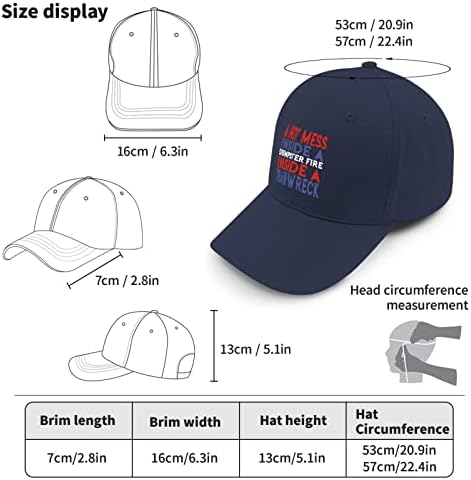 כובעים רפובליקנים עבור כובעי בייסבול בייסבול בייסבול, בלגן חם בתוך מזבלה יורה בתוך כובע בייסבול של רכבת