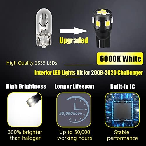 Endpage 13 חלקים צ'לנג'ר פנים חבילה של ערכת תאורת LED עבור Dodge Challenger 2008 2009 2010 2011