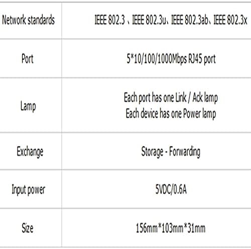 SXYLTNX GIGABIT רשת מתגי TL-SG1005M 5 מתג שולחן עבודה של יציאה 10/100/1000MBPS RJ45 יציאה קלה Ethernet