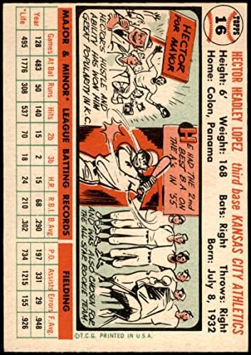 1956 Topps 16 הקטור לופז קנזס סיטי אתלטיקה אקס/MT אתלטיקה