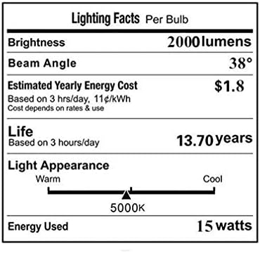נורת לד 36, 15 וואט 2000 ליטר 5000 אלף אור יום, עם עדשות, ריכוז גבוה, לד סופר בהיר, אור טרקטור