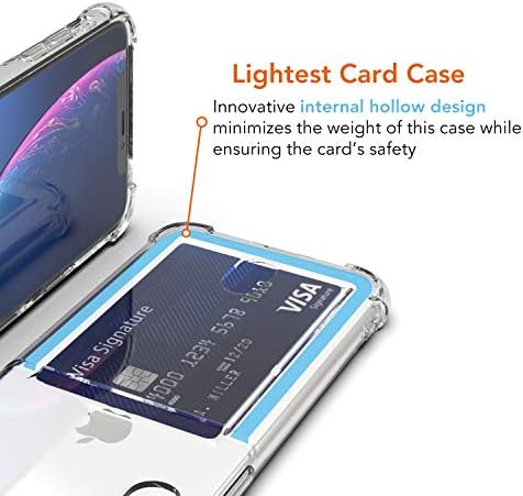 אנהונג שדרג את Clear Card Card Case תואם ל- iPhone XR, Slim Fit מגן רך TPU סופג פגוש פגוש עם חריץ כרטיס