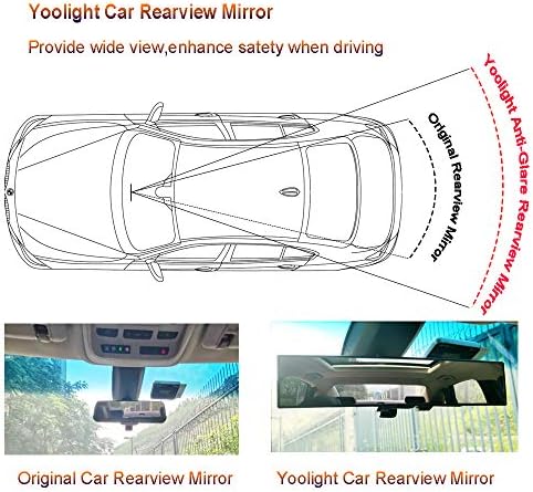 מראות אחוריות לרכב, מכונית youlight אוניברסלית 12 '' קליפ פנים על תצוגה אחורית פנורמית מראה זווית רחבה מראה