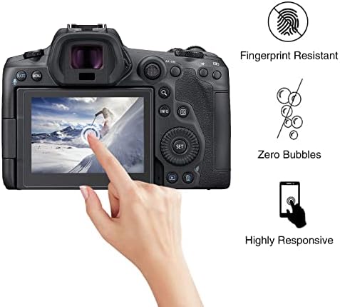 מגן מסך מצלמה של Rieibi עבור Canon PowerShot SX720 SX710 SX700 SX610 SX620 G16 G15 מצלמה דיגיטלית,