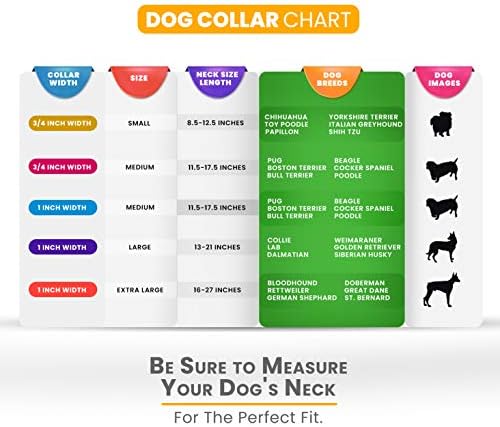 מוס לחיות מחמד ללבוש כלב צווארון בצבע מתכוונן לחיות מחמד קולרים, תוצרת ארצות הברית-1 אינץ רחב, גדול, פסיפיק
