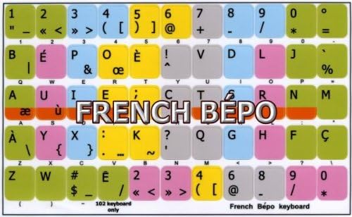 צרפתית בפו מקלדת תוויות צבעוני רקע שאינו שקוף עבור שולחן עבודה, מחשב נייד ומחברת