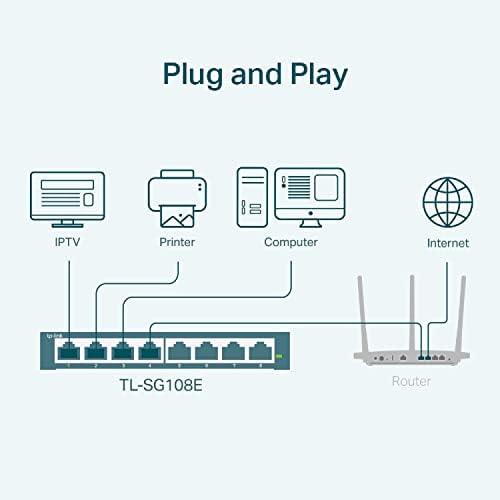 TP-Link TL-SG108E 8-Port Gigabit Sweat Smart Switch