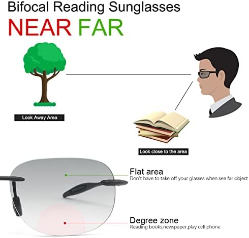 MIRYEA 2 זוגות משקפי קריאה דו -פוקליים ללא שפה UV400 משקפי שמש הגנה משקפי שמש לגברים נשים משקפי ראייה קלאסיים