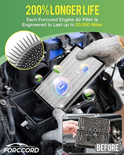 מסנן אוויר של מנוע Forccord מתאים להונדה אקורד 2021 2020 2019 2018 1.5L החלפת מסנן אוויר ל- CA12290